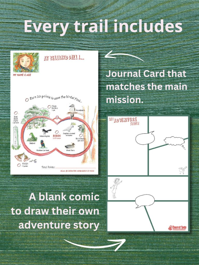 Melbourne East Journal Card overview Gumnut Trails