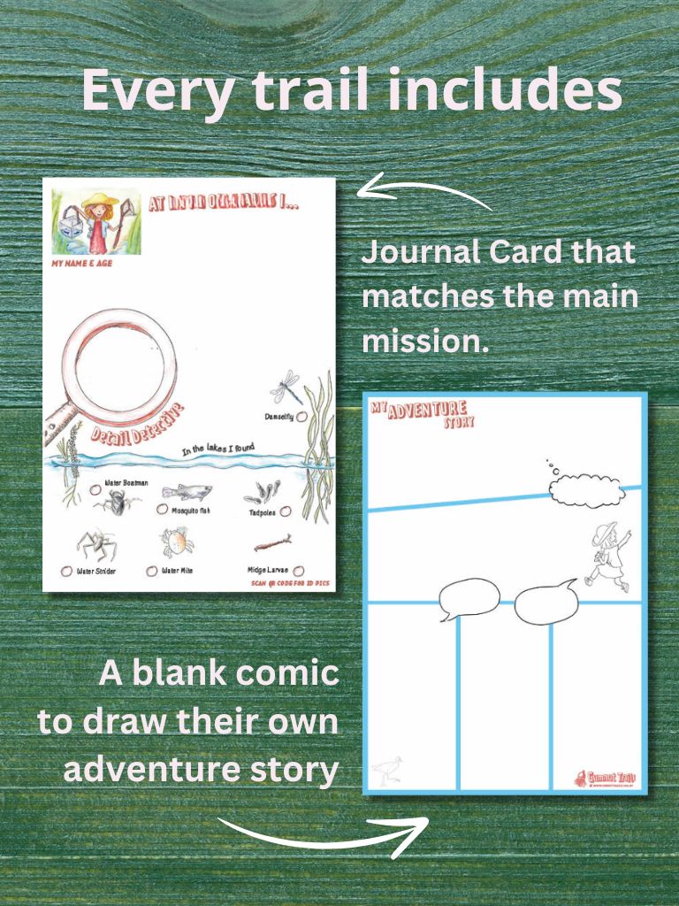 Melb West journal card example blurbs