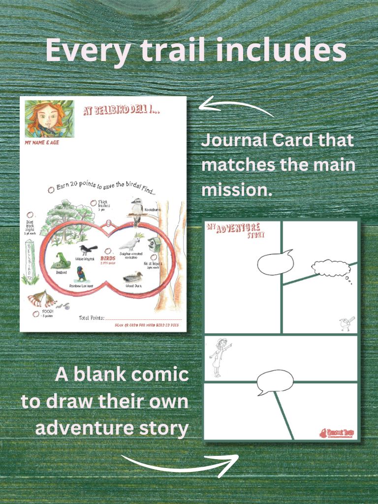 Melbourne East Journal Card overview Gumnut Trails