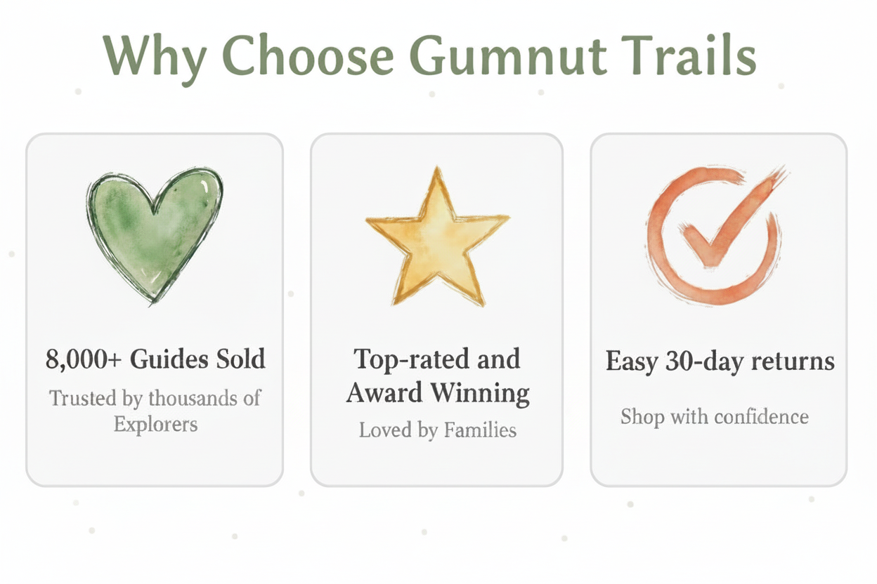 Gumnut Trails trust icons 8000 Guides Sold, Top rated and award winning and easy 30-day returns.